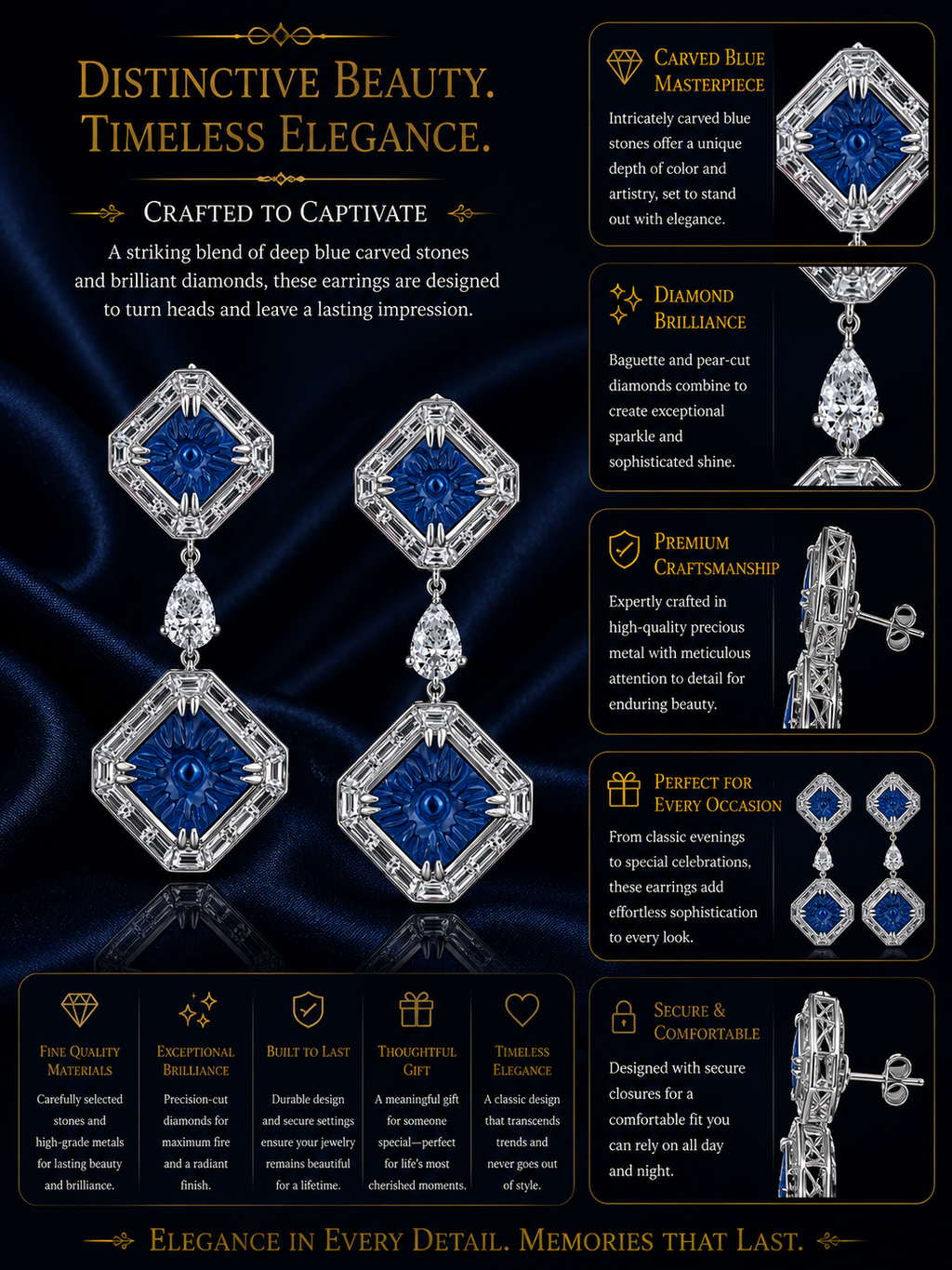 Royal Blue Art Deco Drop Earrings