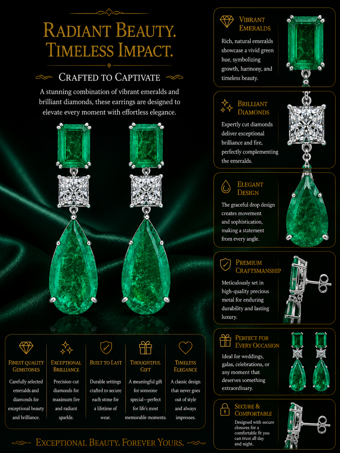 Emerald Cascade Triple Drop Earrings