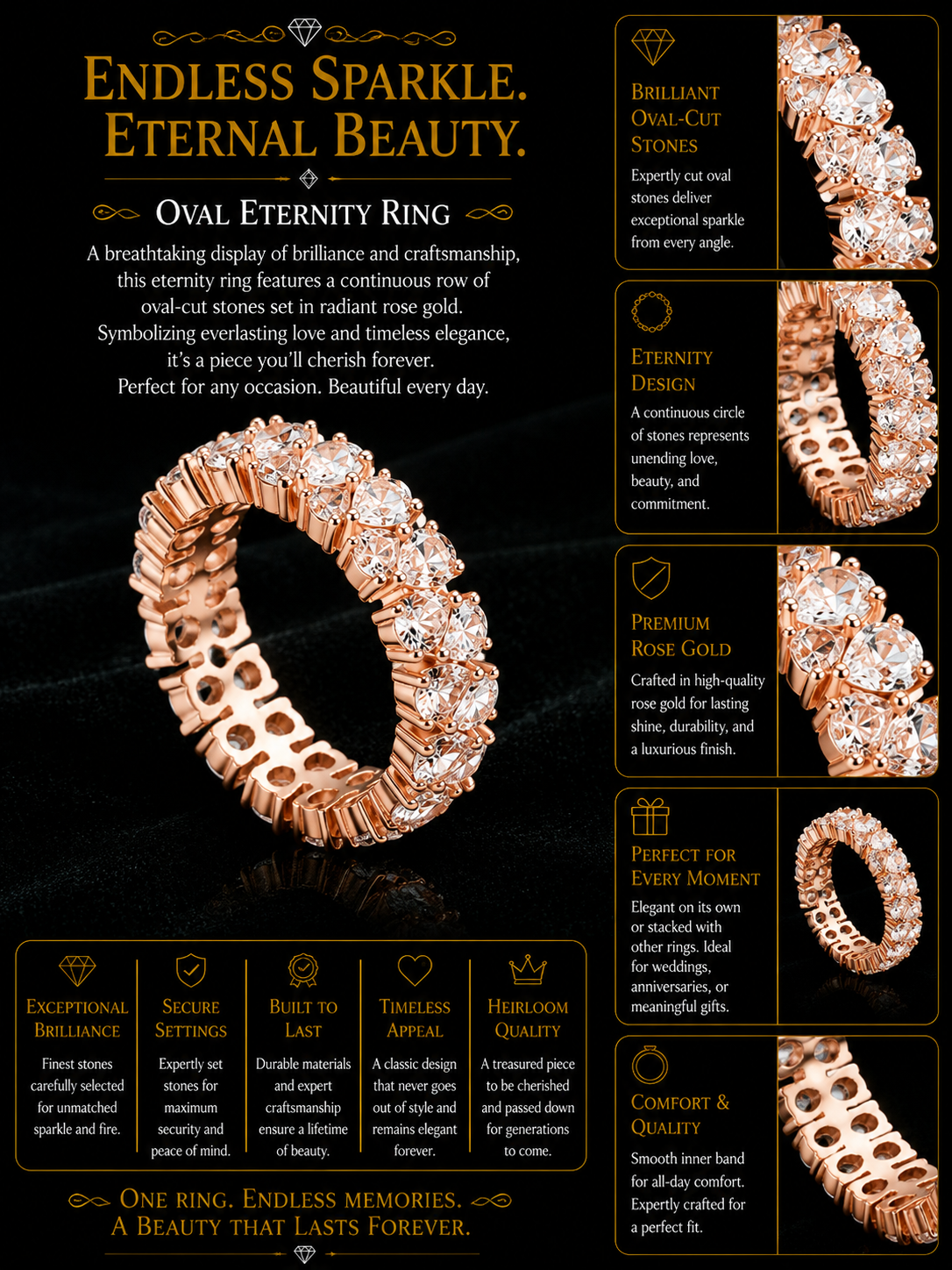 Rose Gold Oval-Cut Eternity Ring