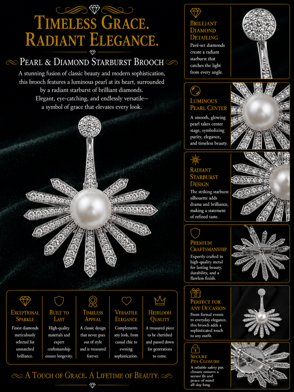 South Sea Pearl & Diamond Sunburst Brooch in White Gold