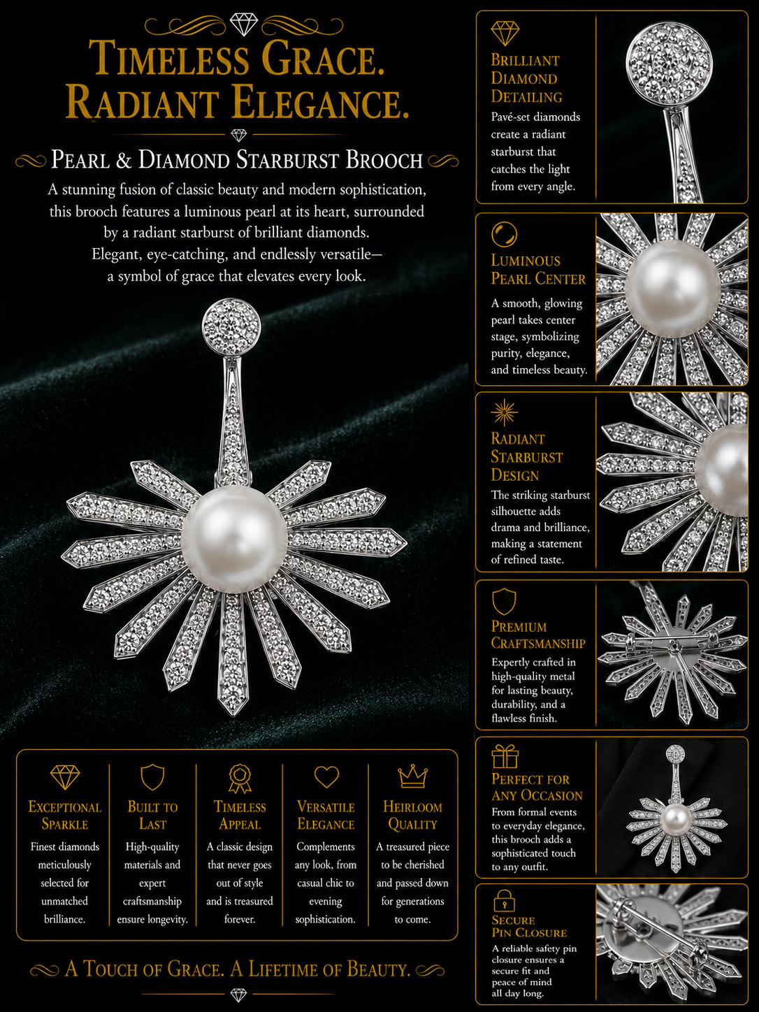South Sea Pearl & Diamond Sunburst Brooch in White Gold