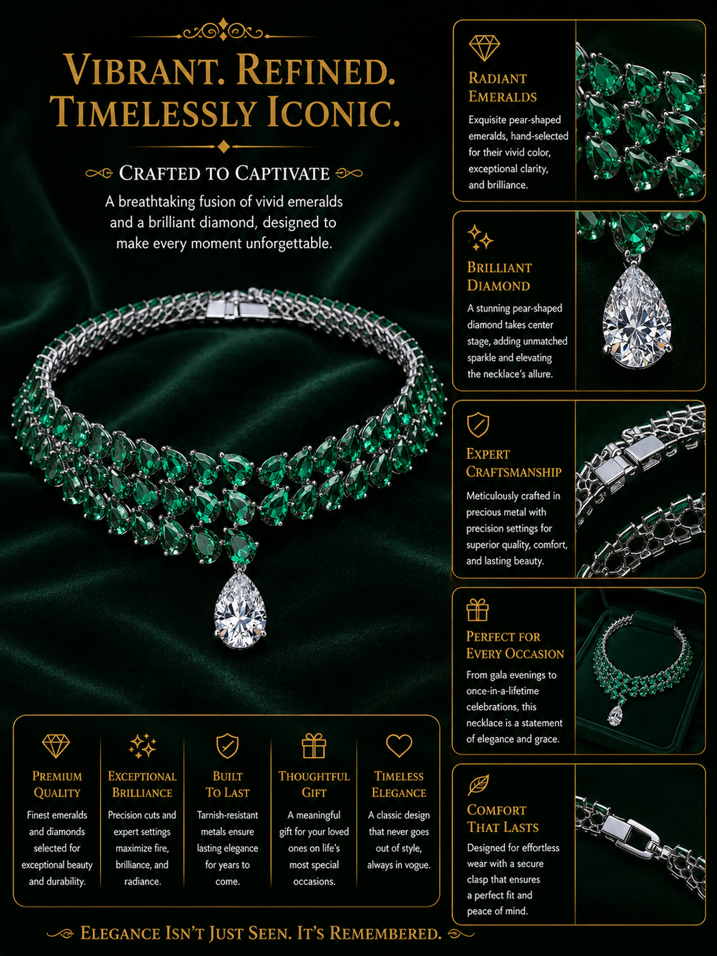 Emerald Veil Drop Choker Necklace